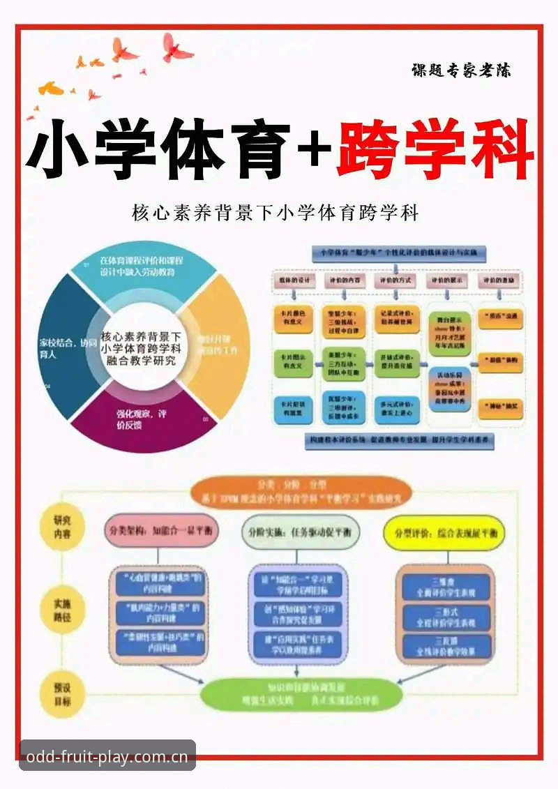 从入门到精通：奇异果体育首页的7个核心功能与实用技巧