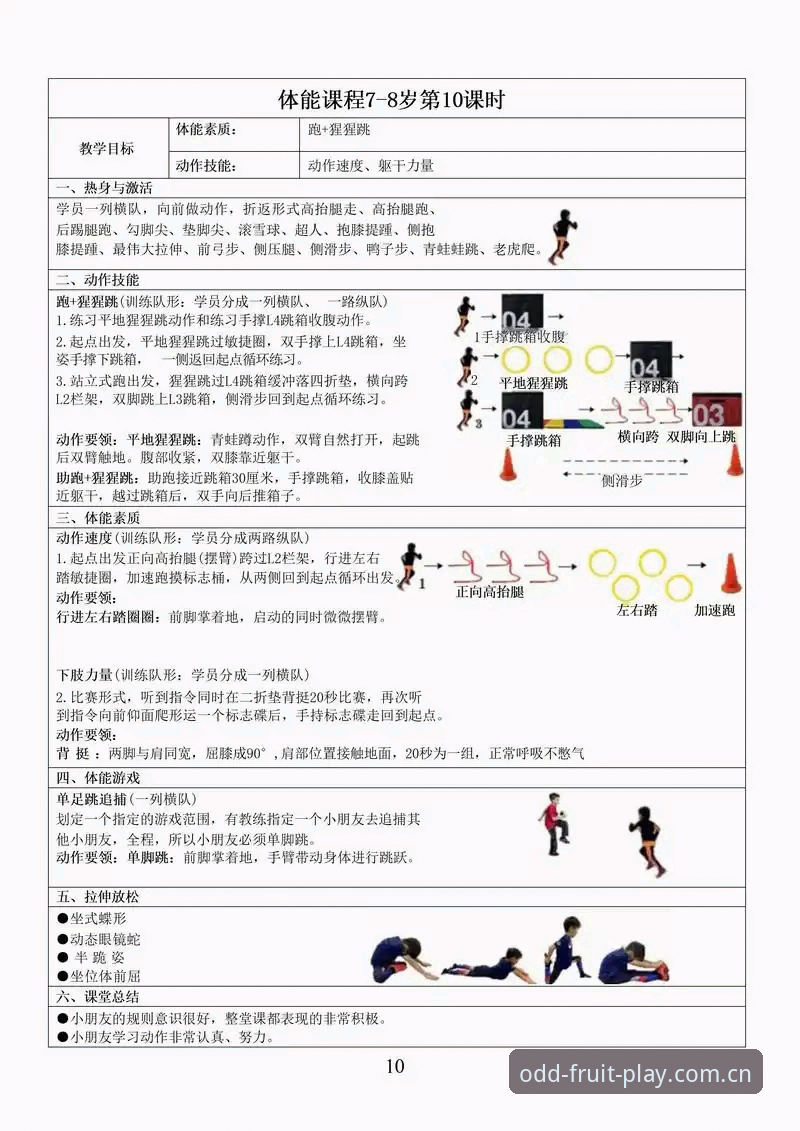 从入门到精通：奇异果体育首页的7个核心功能与实用技巧